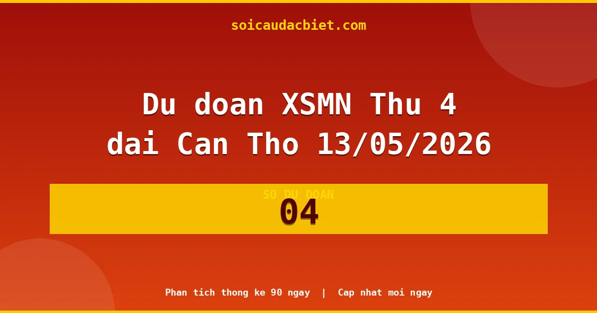 KQXS Cần Thơ Thứ 4 13/05 — Kết quả xổ số Cần Thơ hôm nay