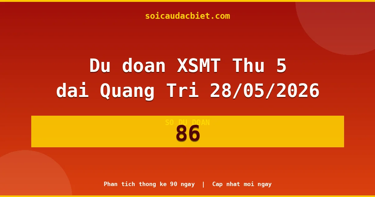 KQXS Quảng Trị Thứ 5 28/05 — Kết quả xổ số Quảng Trị hôm nay