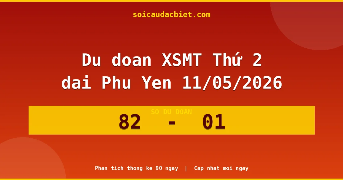 Dự đoán XSMT Thứ 2 đài Phú Yên 11/05 chuẩn xác nhất