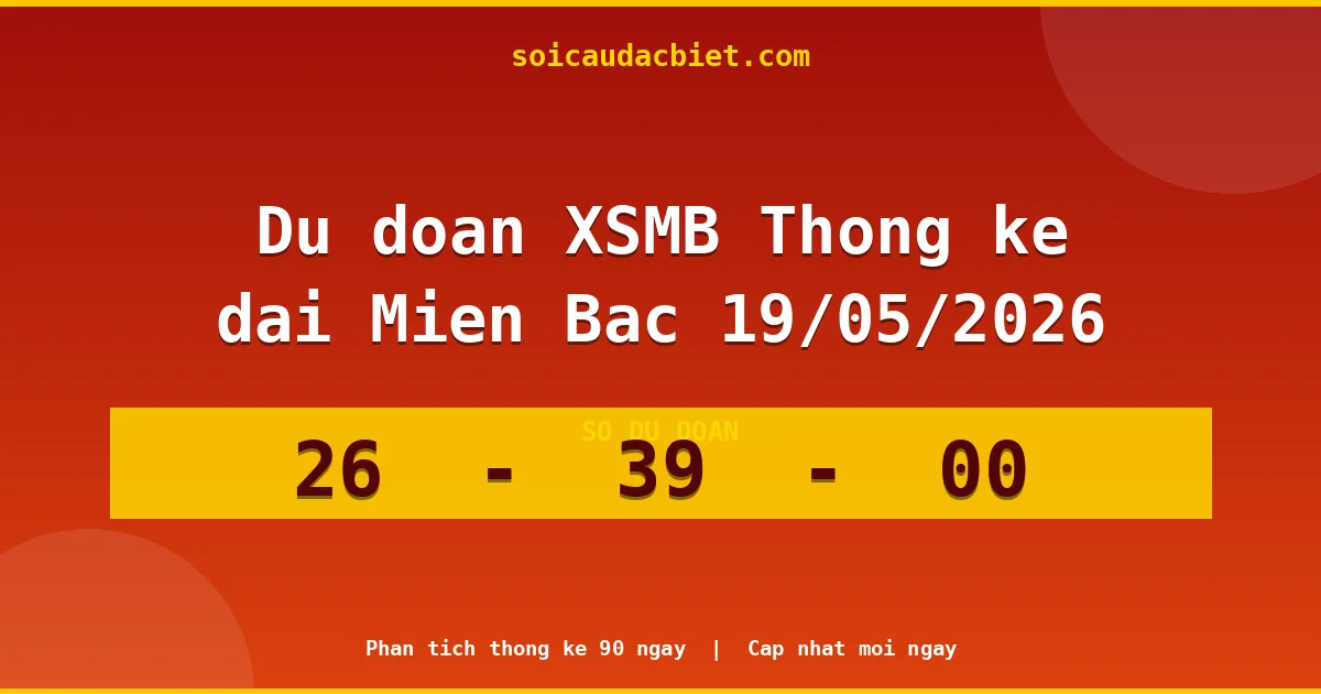 Thống kê lô gan Miền Bắc hôm nay 19/05 — Lô về chưa về lâu nhất