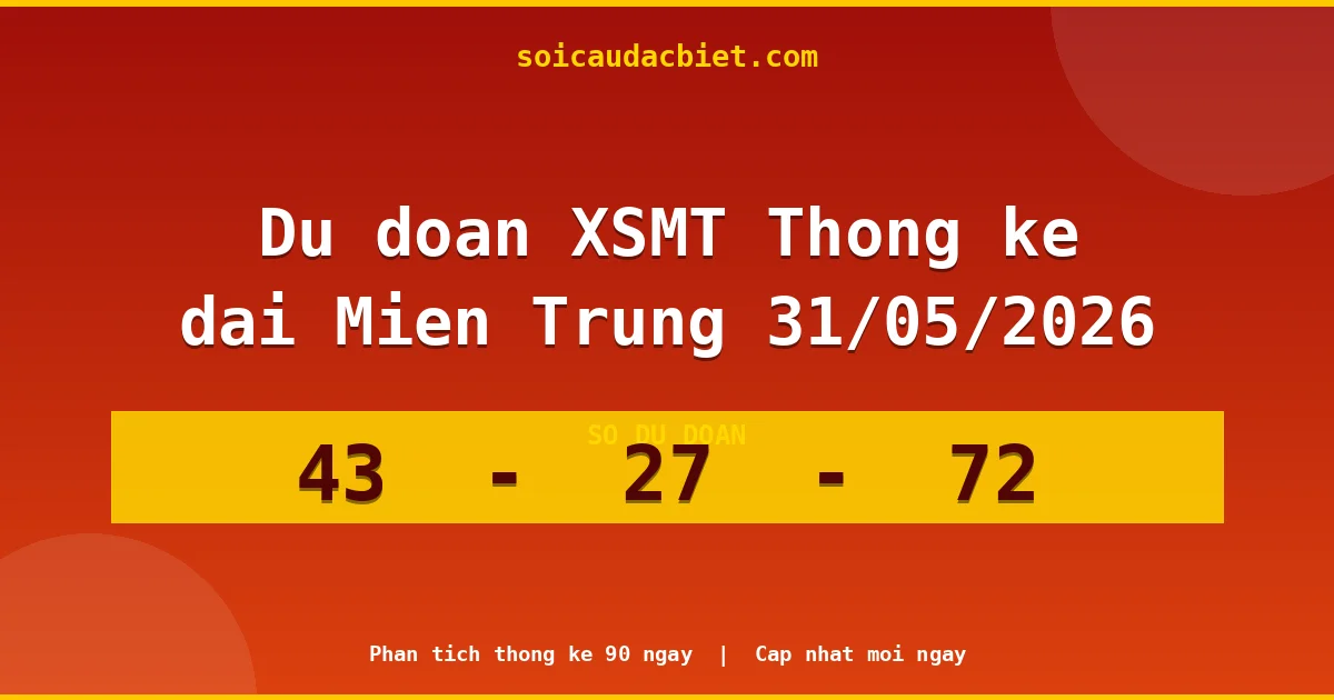 Thống kê lô gan Miền Trung hôm nay 31/05 — Lô về chưa về lâu nhất