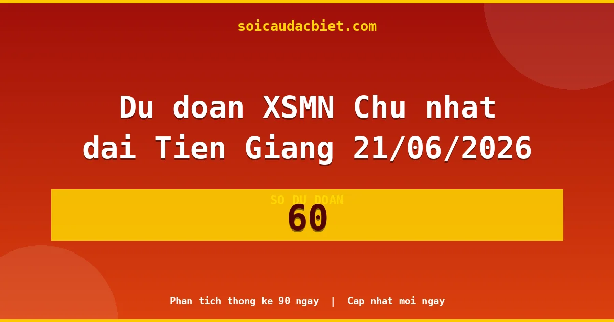 KQXS Tiền Giang Chủ nhật 21/06 — Kết quả xổ số Tiền Giang hôm nay