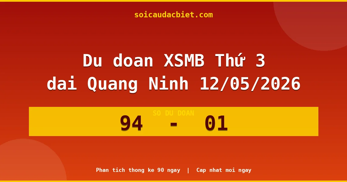Dự đoán XSMB Thứ 3 đài Quảng Ninh 12/05 chuẩn xác nhất
