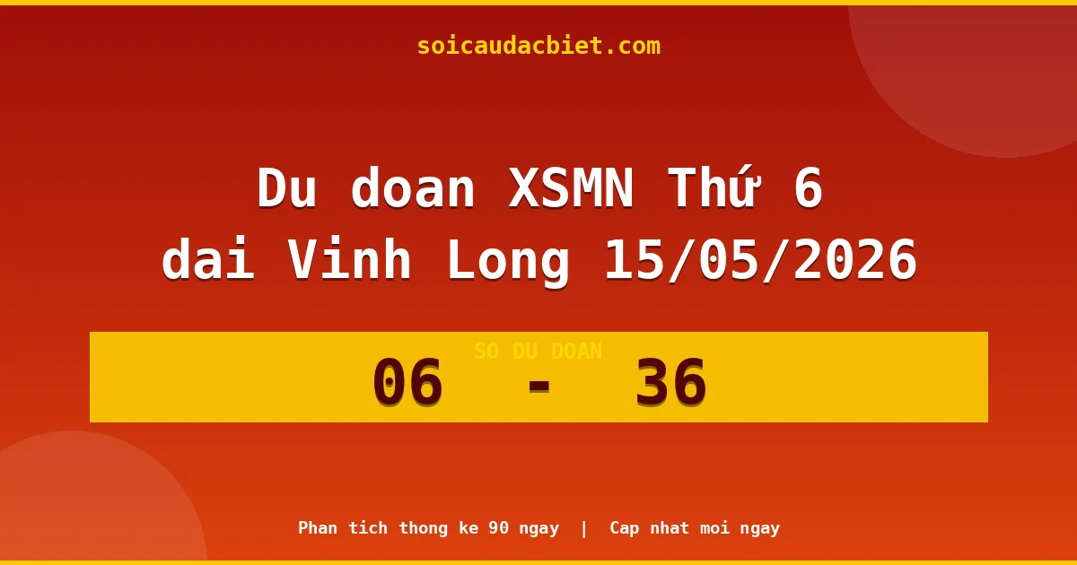 Dự đoán XSMN Thứ 6 đài Vĩnh Long 15/05 chuẩn xác nhất