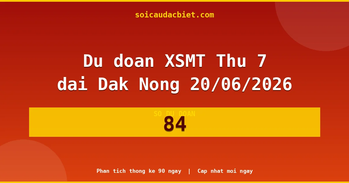 KQXS Đắk Nông Thứ 7 20/06 — Kết quả xổ số Đắk Nông hôm nay