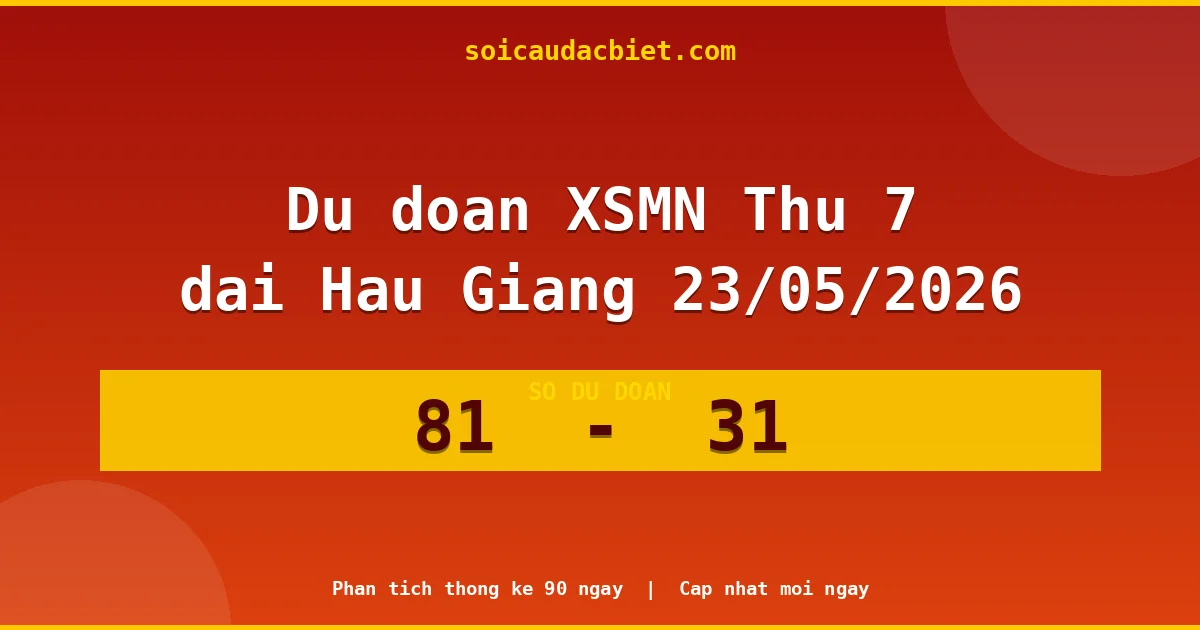 Dự đoán XSMN Thứ 7 đài Hậu Giang 23/05 chuẩn xác nhất
