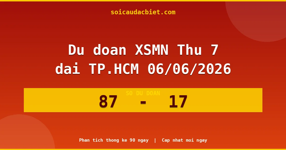 Dự đoán XSMN Thứ 7 đài TP.HCM 06/06 chuẩn xác nhất