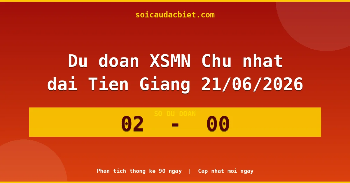 Dự đoán XSMN Chủ nhật đài Tiền Giang 21/06 chuẩn xác nhất
