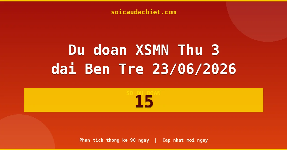 KQXS Bến Tre Thứ 3 23/06 — Kết quả xổ số Bến Tre hôm nay
