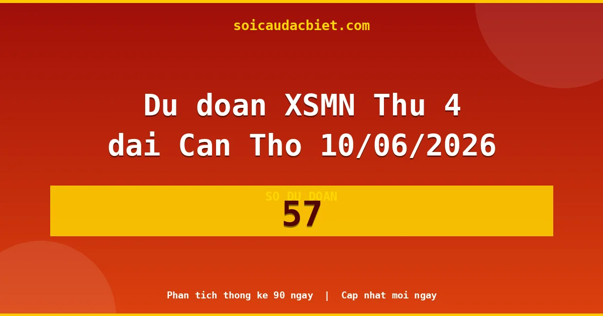 KQXS Cần Thơ Thứ 4 10/06 — Kết quả xổ số Cần Thơ hôm nay