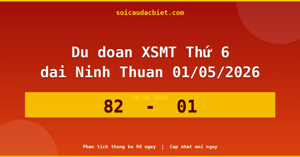 Dự đoán XSMT Thứ 6 đài Ninh Thuận 01/05 chuẩn xác nhất