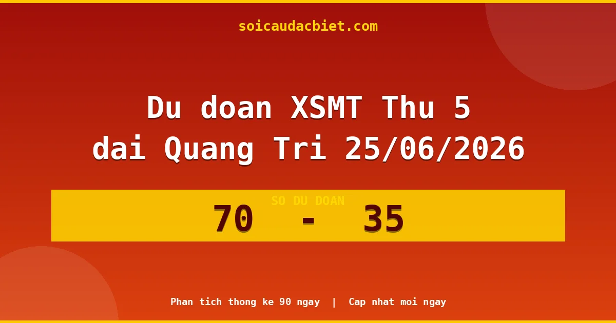 Dự đoán XSMT Thứ 5 đài Quảng Trị 25/06 chuẩn xác nhất