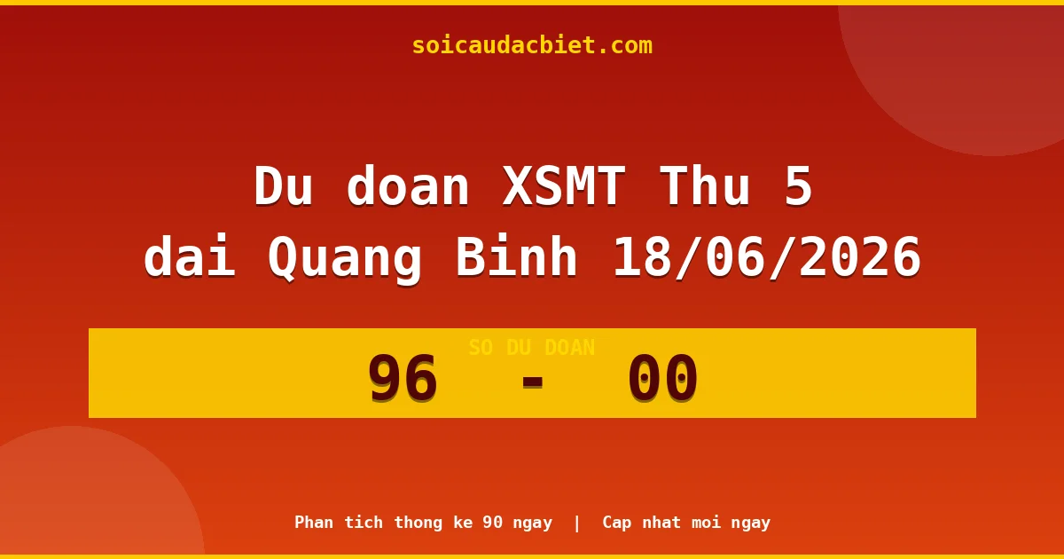Dự đoán XSMT Thứ 5 đài Quảng Bình 18/06 chuẩn xác nhất