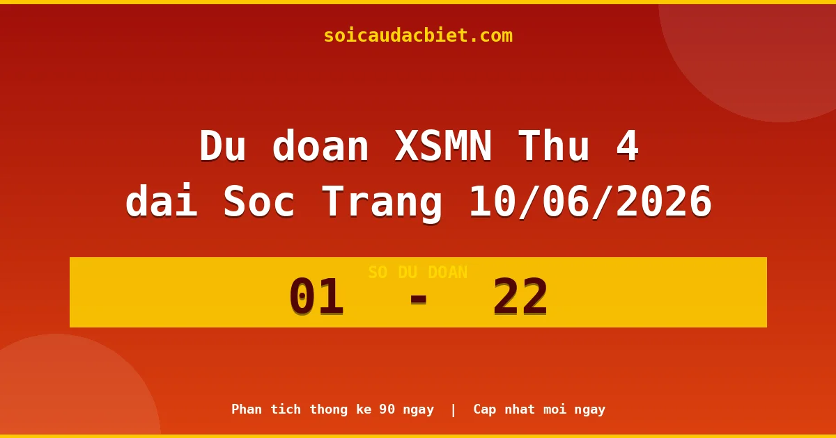 Dự đoán XSMN Thứ 4 đài Sóc Trăng 10/06 chuẩn xác nhất