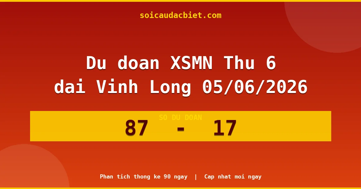 Dự đoán XSMN Thứ 6 đài Vĩnh Long 05/06 chuẩn xác nhất