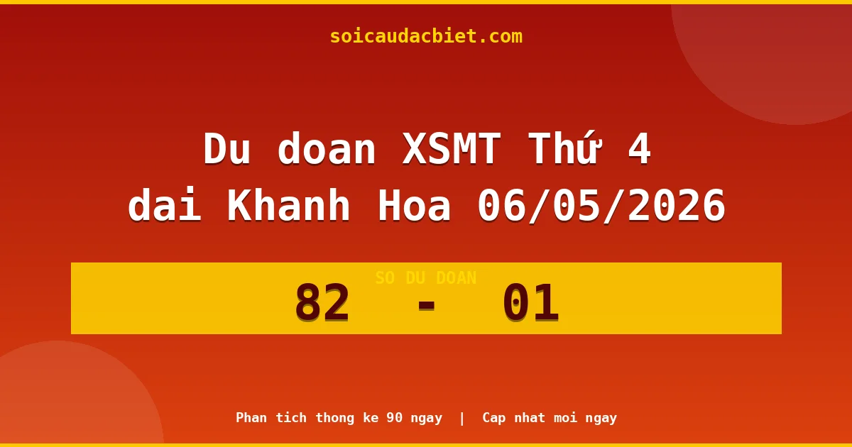Dự đoán XSMT Thứ 4 đài Khánh Hòa 06/05 chuẩn xác nhất
