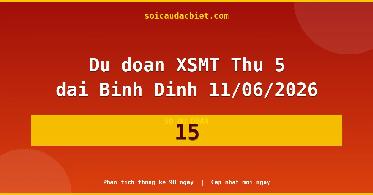 KQXS Bình Định Thứ 5 11/06 — Kết quả xổ số Bình Định hôm nay
