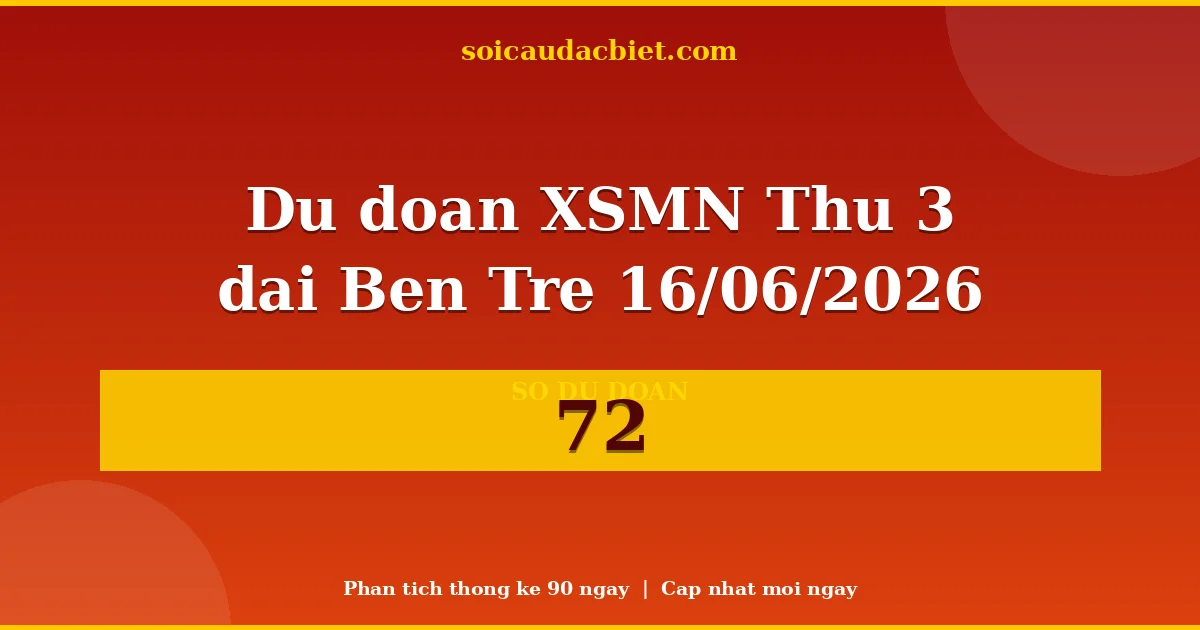 KQXS Bến Tre Thứ 3 16/06 — Kết quả xổ số Bến Tre hôm nay