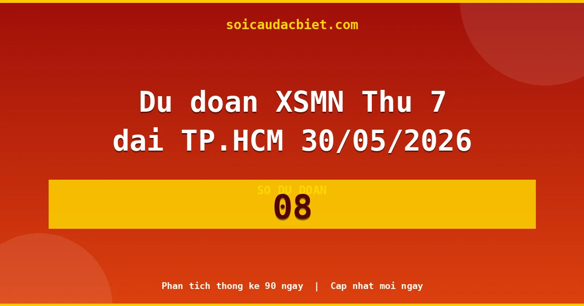 KQXS TP.HCM Thứ 7 30/05 — Kết quả xổ số TP.HCM hôm nay