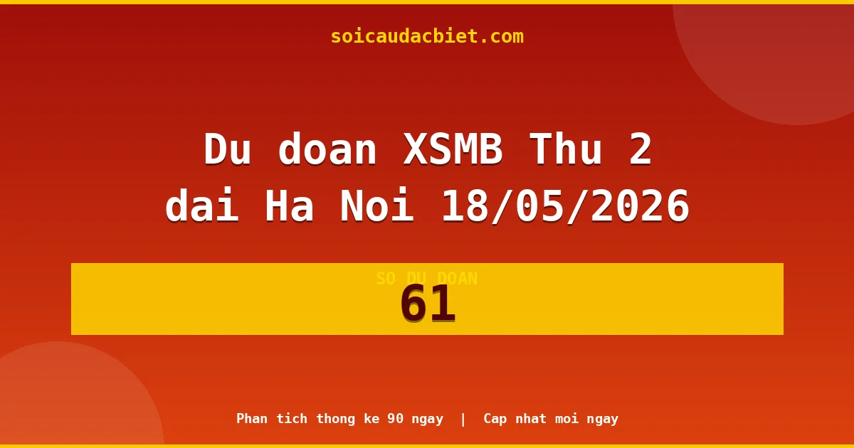 KQXS Hà Nội Thứ 2 18/05 — Kết quả xổ số Hà Nội hôm nay