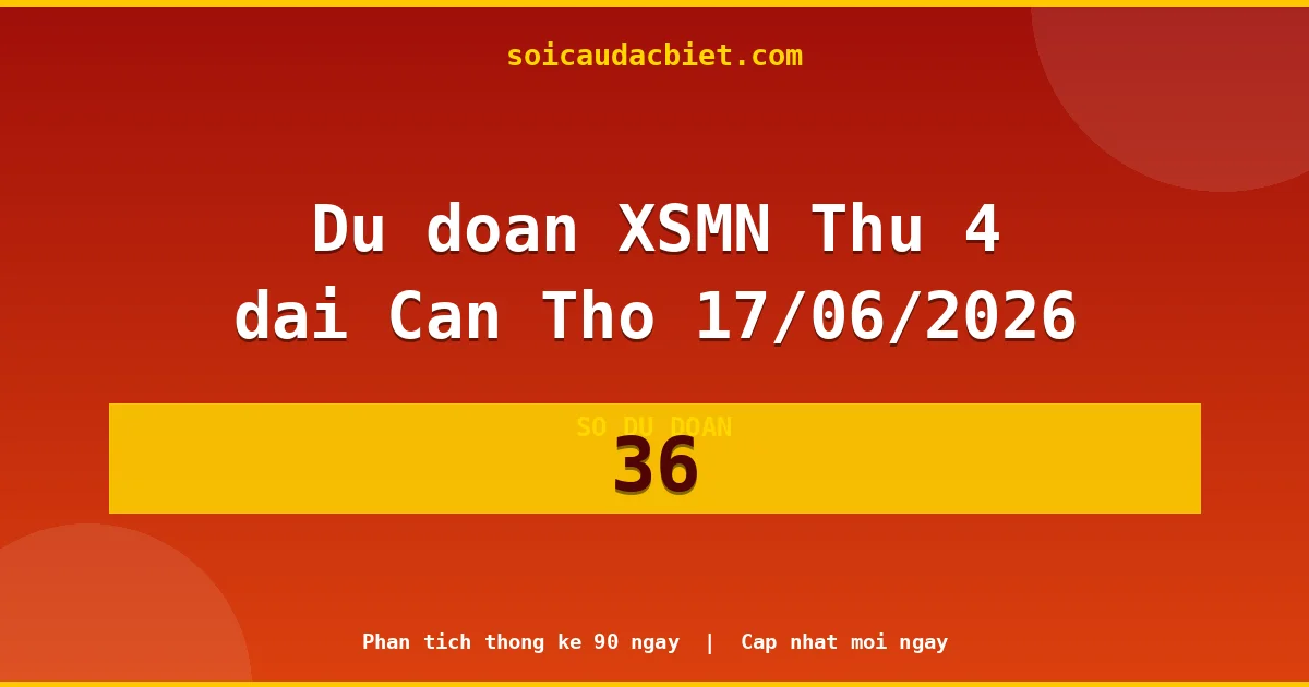 KQXS Cần Thơ Thứ 4 17/06 — Kết quả xổ số Cần Thơ hôm nay