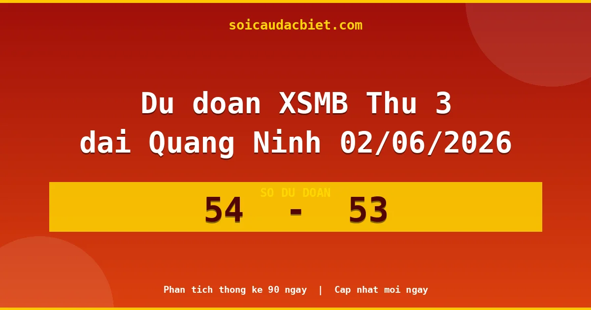 Dự đoán XSMB Thứ 3 đài Quảng Ninh 02/06 chuẩn xác nhất