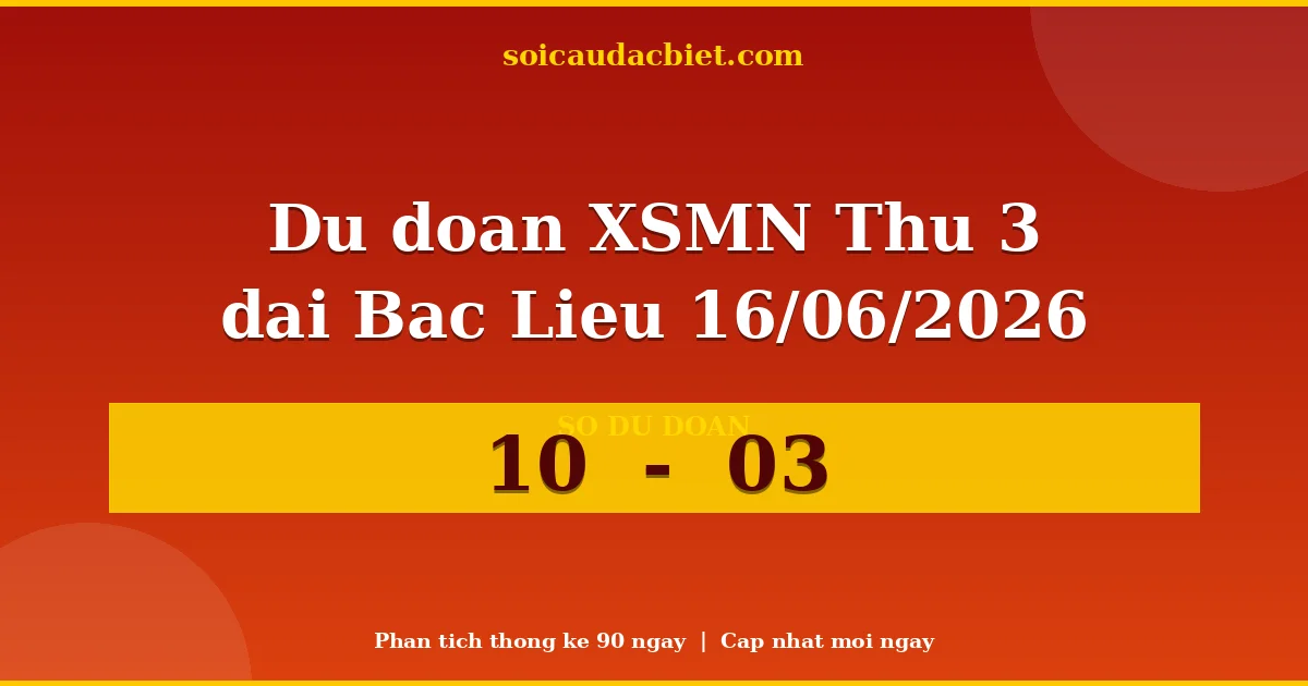 Dự đoán XSMN Thứ 3 đài Bạc Liêu 16/06 chuẩn xác nhất