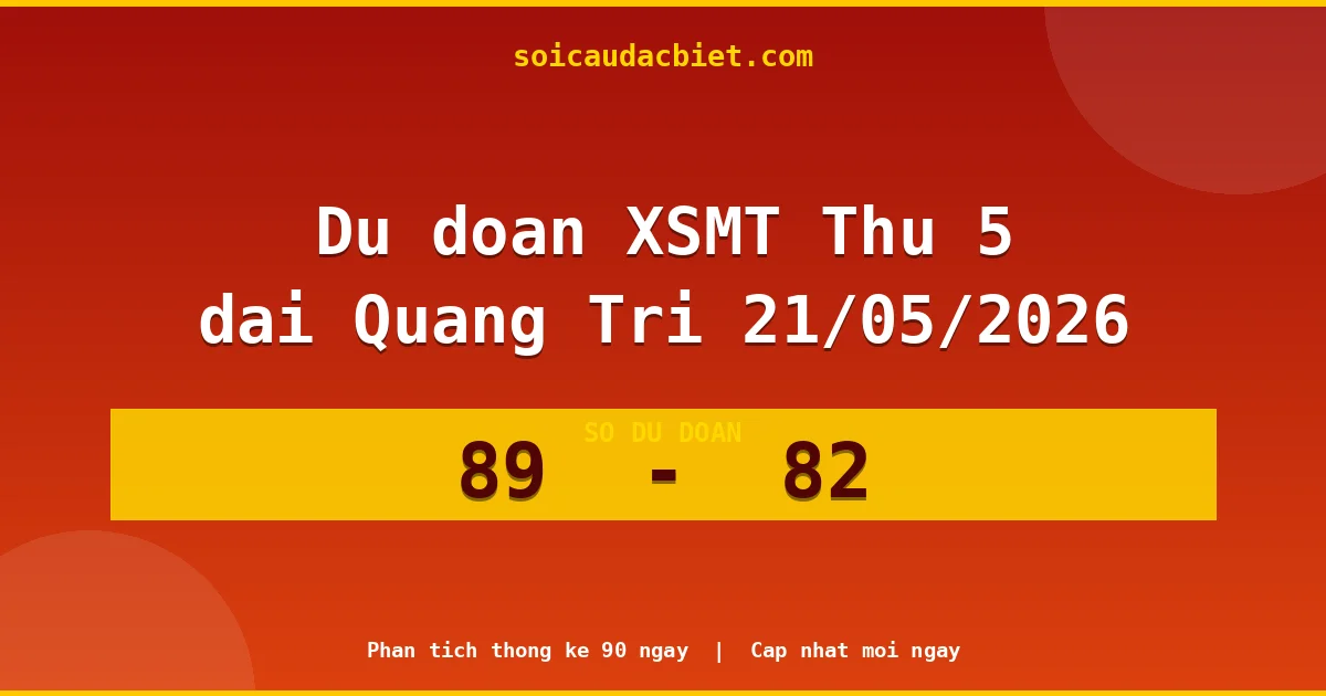 Dự đoán XSMT Thứ 5 đài Quảng Trị 21/05 chuẩn xác nhất