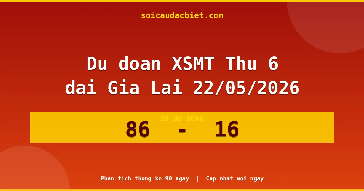 Dự đoán XSMT Thứ 6 đài Gia Lai 22/05 chuẩn xác nhất