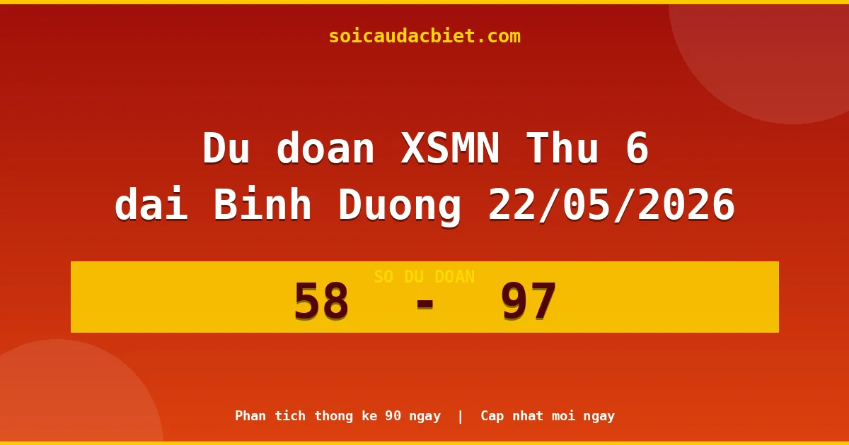 Dự đoán XSMN Thứ 6 đài Bình Dương 22/05 chuẩn xác nhất