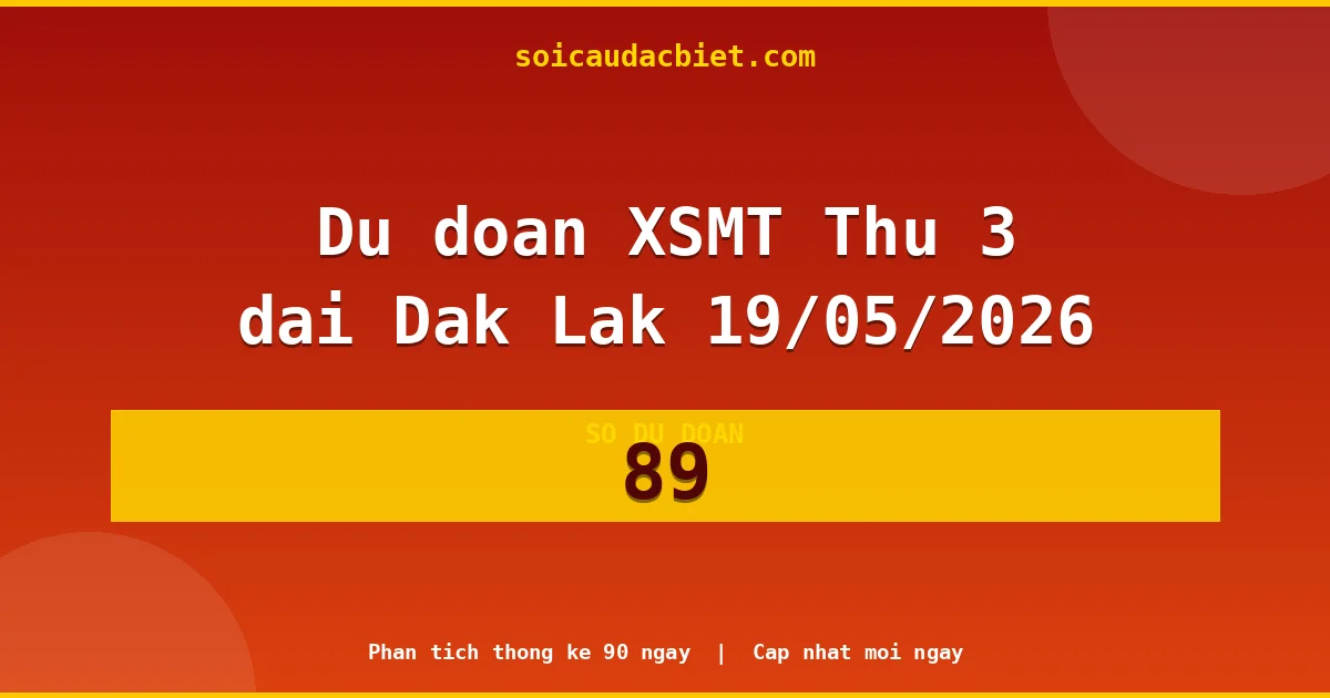 KQXS Đắk Lắk Thứ 3 19/05 — Kết quả xổ số Đắk Lắk hôm nay