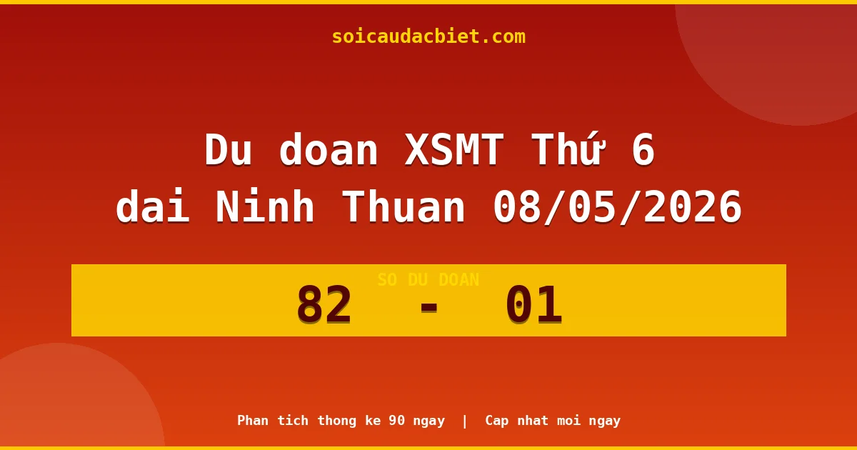 Dự đoán XSMT Thứ 6 đài Ninh Thuận 08/05 chuẩn xác nhất