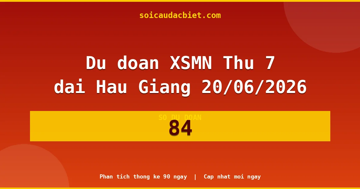 KQXS Hậu Giang Thứ 7 20/06 — Kết quả xổ số Hậu Giang hôm nay