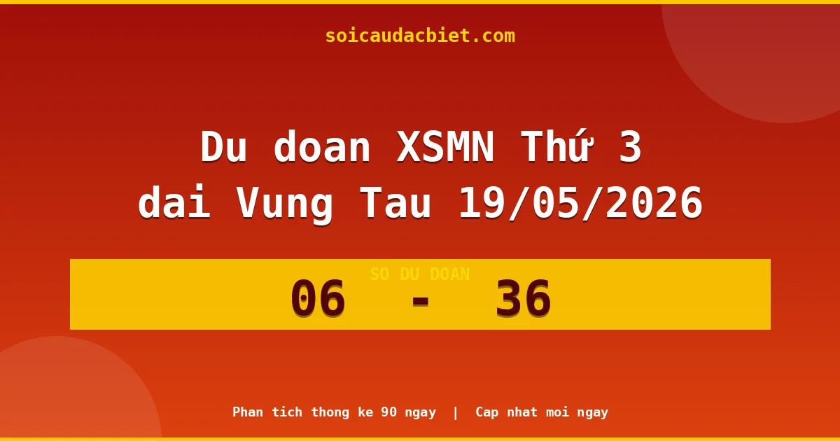 Dự đoán XSMN Thứ 3 đài Vũng Tàu 19/05 chuẩn xác nhất