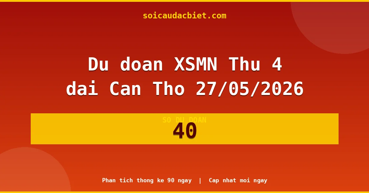 KQXS Cần Thơ Thứ 4 27/05 — Kết quả xổ số Cần Thơ hôm nay