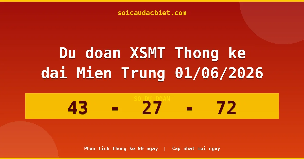 Thống kê lô gan Miền Trung hôm nay 01/06 — Lô về chưa về lâu nhất