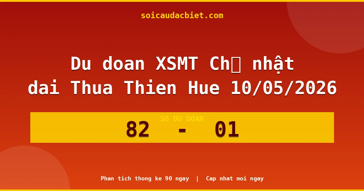 Dự đoán XSMT Chủ nhật đài Thừa Thiên Huế 10/05 chuẩn xác nhất