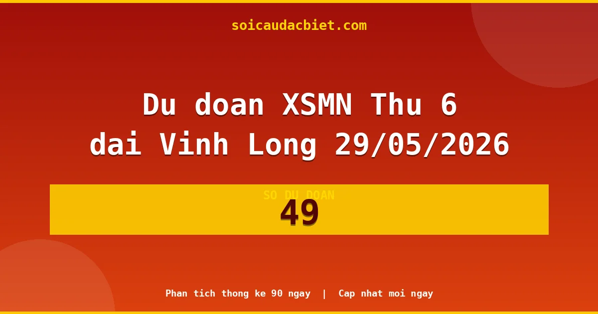 KQXS Vĩnh Long Thứ 6 29/05 — Kết quả xổ số Vĩnh Long hôm nay