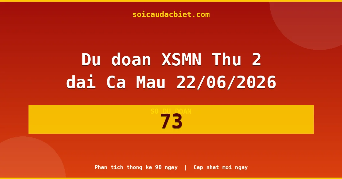 KQXS Cà Mau Thứ 2 22/06 — Kết quả xổ số Cà Mau hôm nay