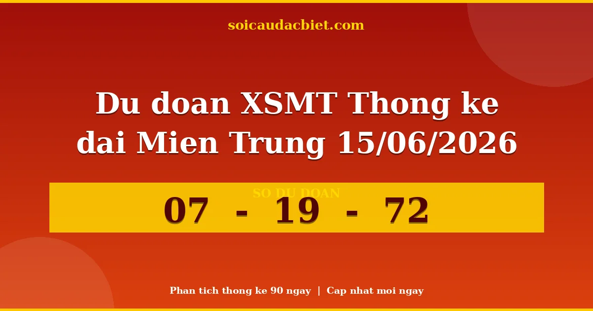 Thống kê lô gan Miền Trung hôm nay 15/06 — Lô về chưa về lâu nhất