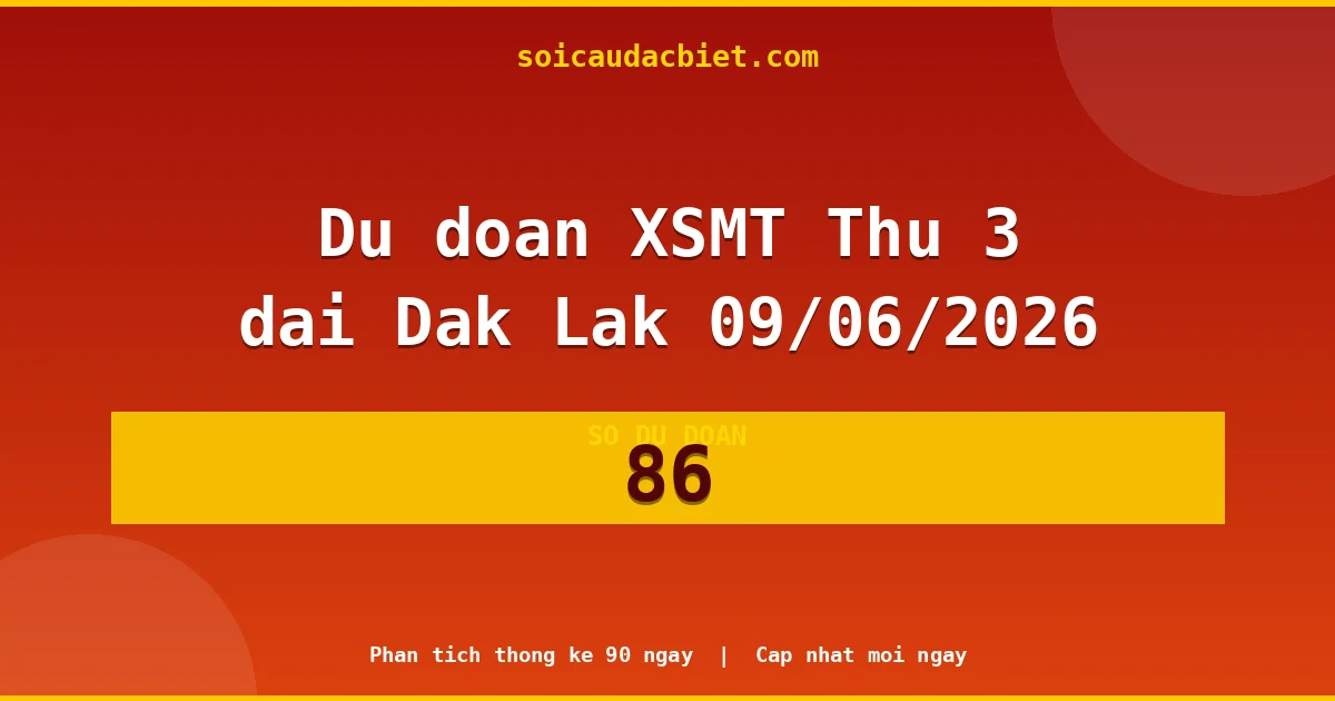 KQXS Đắk Lắk Thứ 3 09/06 — Kết quả xổ số Đắk Lắk hôm nay