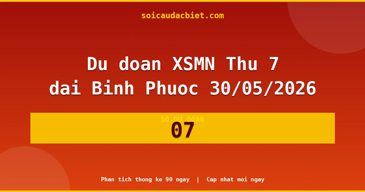 KQXS Bình Phước Thứ 7 30/05 — Kết quả xổ số Bình Phước hôm nay