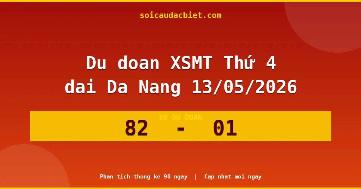 Dự đoán XSMT Thứ 4 đài Đà Nẵng 13/05 chuẩn xác nhất