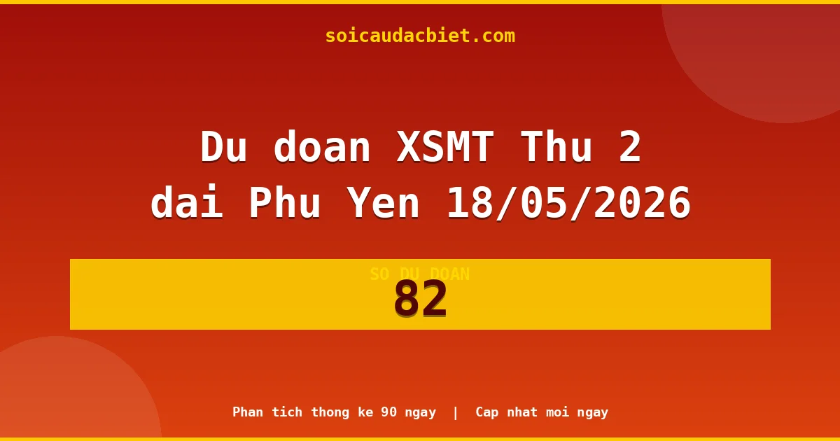 KQXS Phú Yên Thứ 2 18/05 — Kết quả xổ số Phú Yên hôm nay