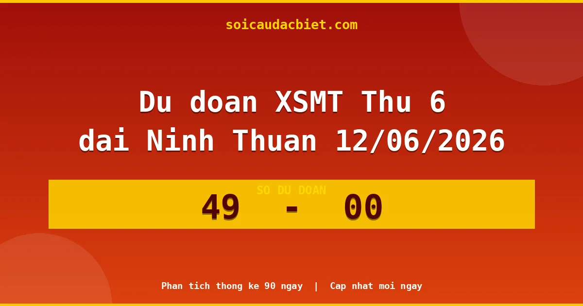 Dự đoán XSMT Thứ 6 đài Ninh Thuận 12/06 chuẩn xác nhất