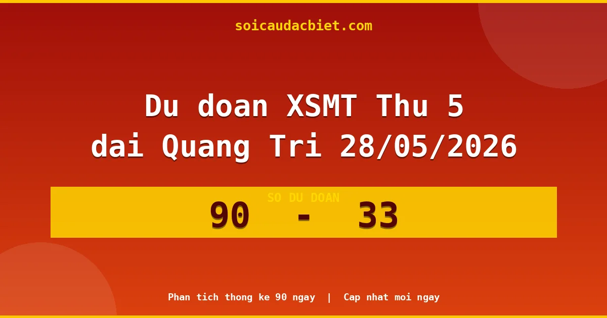 Dự đoán XSMT Thứ 5 đài Quảng Trị 28/05 chuẩn xác nhất