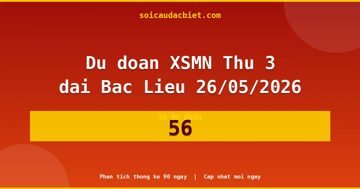 KQXS Bạc Liêu Thứ 3 26/05 — Kết quả xổ số Bạc Liêu hôm nay