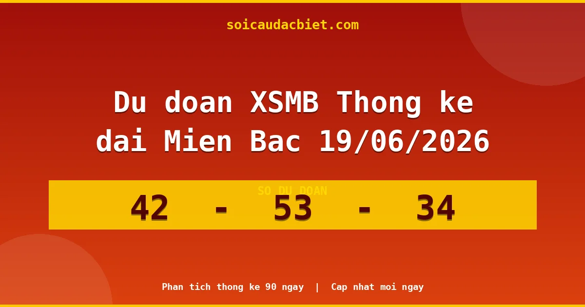 Thống kê lô gan Miền Bắc hôm nay 19/06 — Lô về chưa về lâu nhất