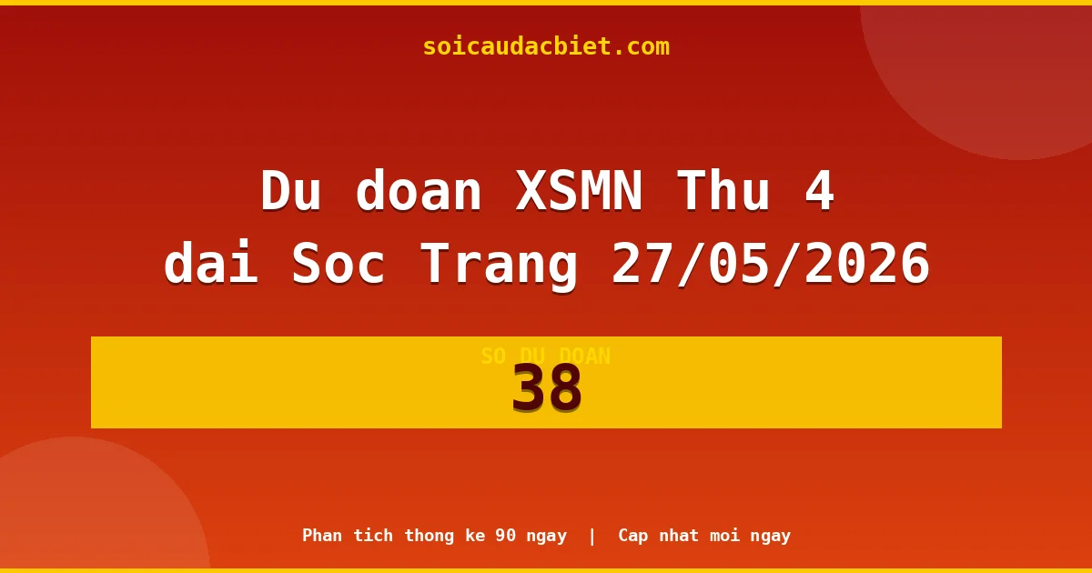 KQXS Sóc Trăng Thứ 4 27/05 — Kết quả xổ số Sóc Trăng hôm nay