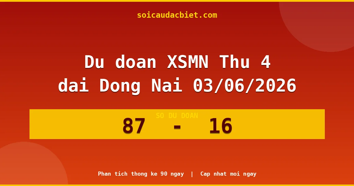 Dự đoán XSMN Thứ 4 đài Đồng Nai 03/06 chuẩn xác nhất